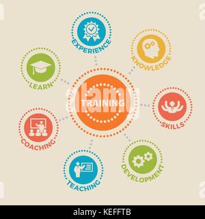 Concetto di formazione con icone Illustrazione Vettoriale