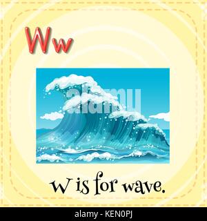 Una lettera w per wave Illustrazione Vettoriale