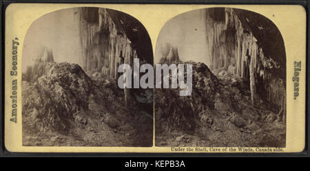 Sotto il guscio, la Caverna dei Venti, Canada lato, da Robert N. Dennis raccolta di vista stereoscopica Foto Stock
