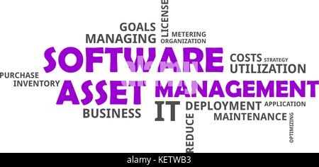 Una parola nuvola di software asset management Voci correlate Illustrazione Vettoriale