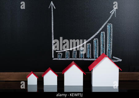 Dimensioni diverse dei modelli della casa di fronte blackboard che mostra il grafico di business Foto Stock