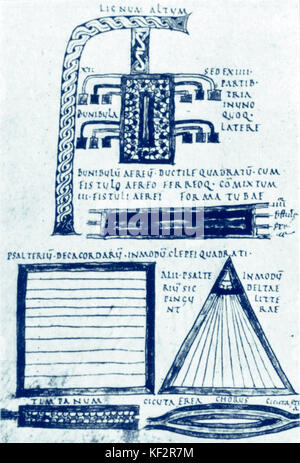 Anicius Manlius Severinus Boezio. Pagina dal suo trattato 'De Musica' che mostra vari strumenti, di cui dieci corde del Salterio. Filosofo romano e teorico (475-524). Foto Stock