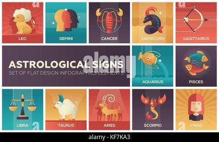 Segni astrologici - set di design piatto elementi infographics Illustrazione Vettoriale