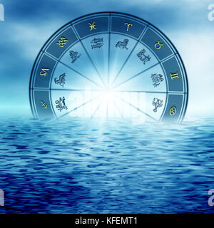 Ruota di astrologia con tutti i segni dello zodiaco che salgono dal l'orizzonte Foto Stock