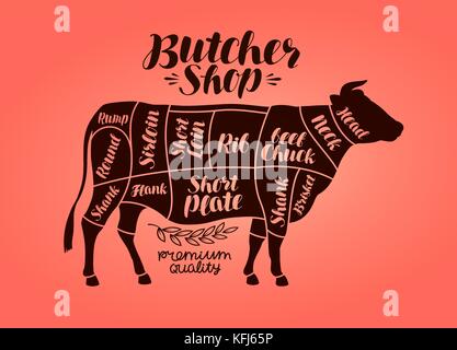 Macelleria, tagliatori di carne. Concetto di manzo, mucca, bistecca. Illustrazione vettoriale Illustrazione Vettoriale