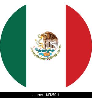 Round Bandiera del Messico icona vettore isolato su sfondo bianco. Stati Uniti del Messico sul pulsante flag Illustrazione Vettoriale