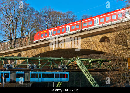 Wuppertal, NRW : Schwebebahn - S-Bahn - Viadukt Sonnborn / Zoo Deuschland la Renania settentrionale-Vestfalia Foto Stock