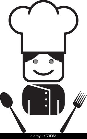 Icona Chef femminile. Lady Woman Girl Cook Kitchen Cartoon Character ...