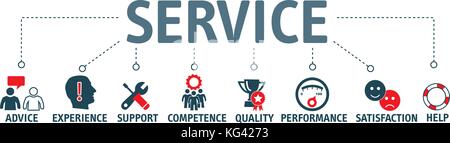 Banner concetto di servizio. Le parole chiave e le icone. Vector icon set Illustrazione Vettoriale