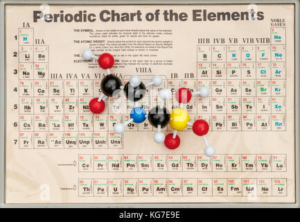 Sfera di plastica-e-stick modello di quello sistemico erbicida glifosato (formula chimica: C3H8N5P) con la tabella periodica degli elementi sullo sfondo. Foto Stock