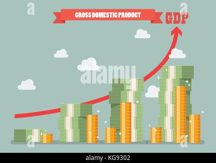 Il prodotto interno lordo. la crescita economica concept Illustrazione Vettoriale