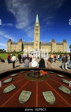 Il palazzo del parlamento a Ottawa, Ontario, Canada Foto Stock