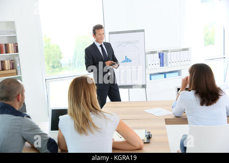 La gente di affari la partecipazione settimanale alla presentazione Foto Stock