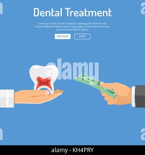 Il trattamento dentale concept Illustrazione Vettoriale