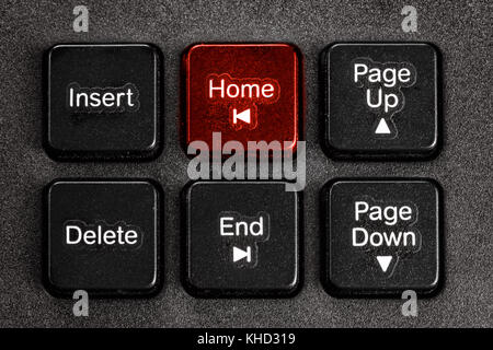 Accent pulsante home del funzionamento della tastiera scelta di azione concept Foto Stock