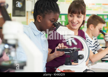 Un gruppo di alunni con insegnante utilizzando microscopi in classe di scienze Foto Stock