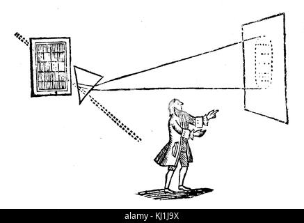 Diagramma che illustra l'effetto della rifrazione. Datata del XIX secolo Foto Stock