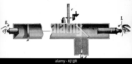 Incisione raffigurante Hippolyte Fizeau è un apparecchio per determinare la velocità della luce. Hippolyte Fizeau (1819-1896) un fisico francese. Datata del XIX secolo Foto Stock