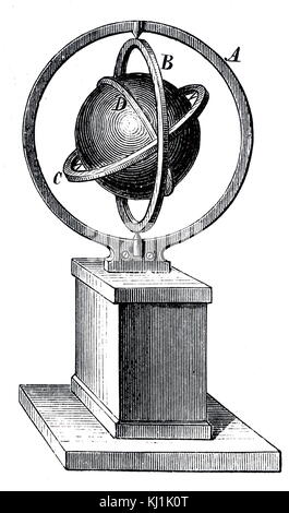 Incisione raffigurante un giroscopio, un dispositivo costituito da una ruota o disco montato in modo che esso possa ruotare rapidamente attorno ad un asse che di per sé è libera di modificare in direzione. Datata del XIX secolo Foto Stock