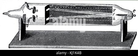 Incisione raffigurante un radiometro inventato da William Crookes (1832-1919) un chimico e fisico inglese che ha frequentato il Royal College of Chemistry di Londra. In data xx secolo Foto Stock