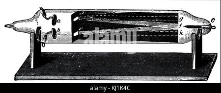 Incisione raffigurante un radiometro inventato da William Crookes (1832-1919) un chimico e fisico inglese che ha frequentato il Royal College of Chemistry di Londra. In data xx secolo Foto Stock