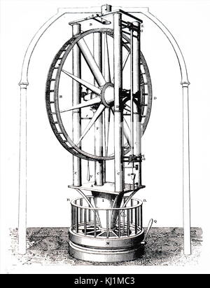 Incisione raffigurante Giuseppe Piazzi il telescopio rifrattore con obiettivo acromatico costruito da Jesse Ramsden. Giuseppe Piazzi (1746-1826) un italiano sacerdote cattolico dei Teatini, ordine matematico e astronomo. Jesse Ramsden (1735-1800) un matematico inglese, astronomico e strumento scientifico maker. Datata del XIX secolo Foto Stock