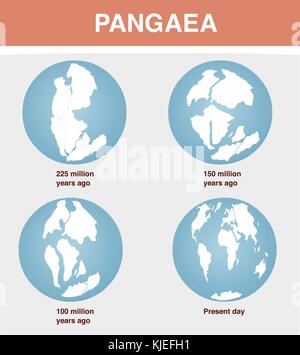 Deriva continentale sul pianeta terra Illustrazione Vettoriale
