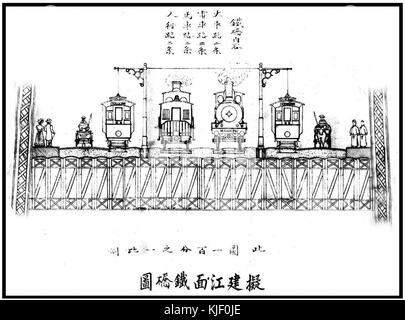 Il disegno del fiume Yangtze ponte in ferro 2 Foto Stock