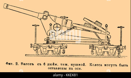 Un estratto dal volume 22 del Brockhaus and Efron Enciclopedic Dictionary, che fornisce approfondimenti sulla conoscenza completa compilata in questa enciclopedia russa. Foto Stock