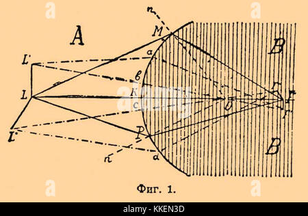 Questo è un estratto del dizionario enciclopedico Brockhaus ed Efron, che mostra una sezione del volume b43, concentrandosi su voci dettagliate e riferimenti dal dizionario. Foto Stock