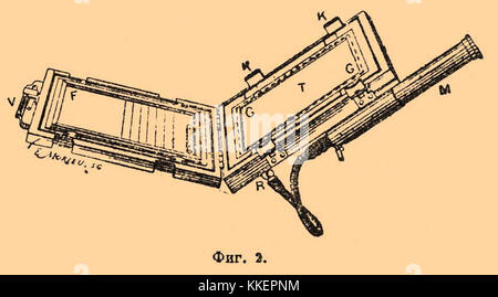 Questo è un estratto del Brockhaus and Efron Enciclopedic Dictionary, un noto lavoro di riferimento che fornisce informazioni complete su vari argomenti. Foto Stock