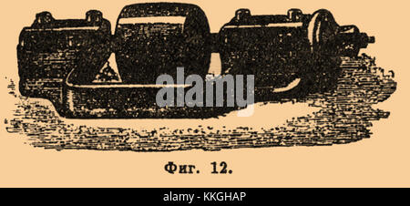 Una voce dal *Brockhaus and Efron enciclopedic Dictionary*, un'importante opera di riferimento russa dell'inizio del XX secolo. Foto Stock