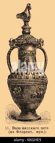 Estratto dal Brockhaus and Efron Enciclopedic Dictionary, volume 81, pagine 193-11, che tratta un argomento specifico. Foto Stock