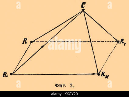 Una voce del Dizionario enciclopedico Brockhaus ed Efron, incentrata su un argomento specifico identificato dal numero di riferimento b62 626-2. Questa voce fa parte della collezione di dizionari storici, che rappresenta un segmento di conoscenza enciclopedica. Foto Stock