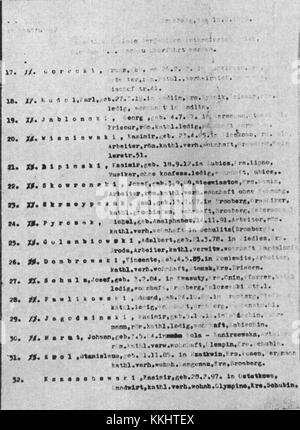 Il primo trasporto da Bydgoszcz al campo di concentramento nazista KL Dachau ebbe luogo durante la seconda guerra mondiale. I prigionieri, prevalentemente polacchi, furono trasportati in condizioni difficili. Questo tragico evento segna un primo capitolo della storia dell'Olocausto e mette in luce la brutalità con cui si trovano i deportati nei campi di concentramento. Foto Stock