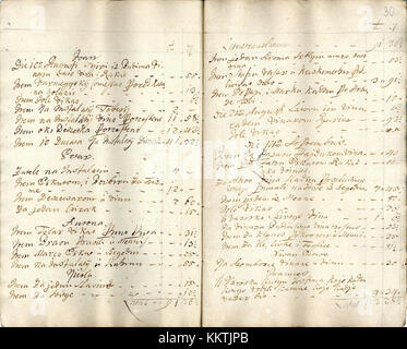 Lo IASu F 179 i 2 Fol 29B 30A 1743 si riferisce a una voce specifica in un documento storico o di archivio, che probabilmente descrive dettagliatamente le registrazioni o le informazioni relative al suo tempo e al suo contesto. Foto Stock