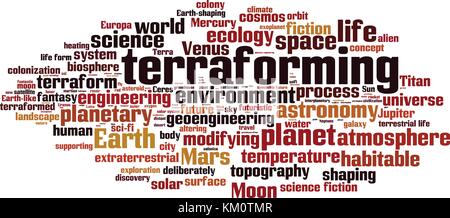 Il terraformare parola concetto cloud. illustrazione vettoriale Illustrazione Vettoriale