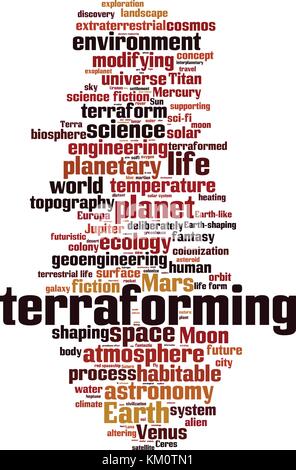 Il terraformare parola concetto cloud. illustrazione vettoriale Illustrazione Vettoriale