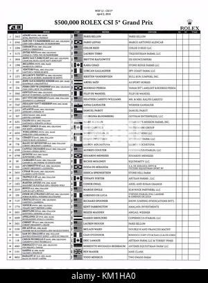 WELLINGTON, FL - 02 APRILE: Gran premio d'azione al Winter Equestrian Festival (WEF) 2016 si è concluso con un emozionante scontro internazionale sabato sera mentre i grandi BritainÕs Ben Maher e Jane ClarkÕs Sarena sono saliti alla vittoria nel Rolex Grand Prix CSI 5* da $ 500.000. Il Gran premio finale per il circuito invernale, Maher e Sarena hanno superato un salto di sette cavalli, con McLain Ward (USA) e HH Azur in seconda, e Meredith Michaels-Beerbaum (GER) e Fibonacci 17 terza. Il Winter Equestrian Festival (WEF) è l'evento equestre più grande e più longevo al mondo, che si tiene presso The Palm Be Foto Stock