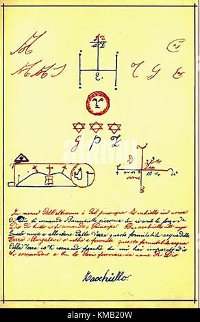Antichi testi magici - segni cabalistic su un incantesimo foglio - Napoli, Italia 1897 Foto Stock