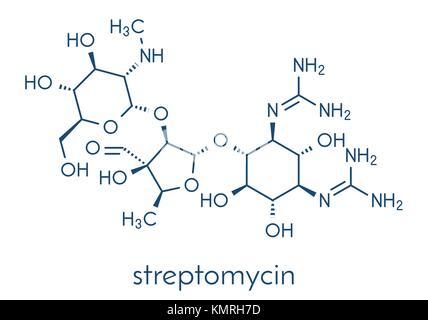 La streptomicina tubercolosi (antibiotico amminoglicoside classe). molecola di formula scheletrico. Illustrazione Vettoriale