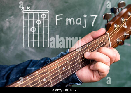 Uomo in un blu denim shirt giocando corde della chitarra visualizzati su una lavagna, Chord F principali 7 Foto Stock