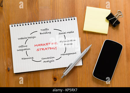 Scrivania con telefono mobile e il libretto di istruzioni che illustra la strategia di marketing concept Foto Stock