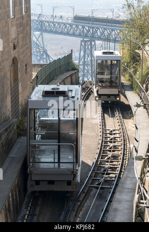 La funicolare che porta i passeggeri fino dal lungomare con il Dom Luis I ponte che attraversa il fiume Douro in background. Ribeira dis Foto Stock