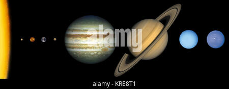 Sistema solare scala-2 Foto Stock