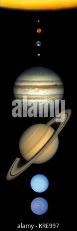 Sistema solare scala v Foto Stock