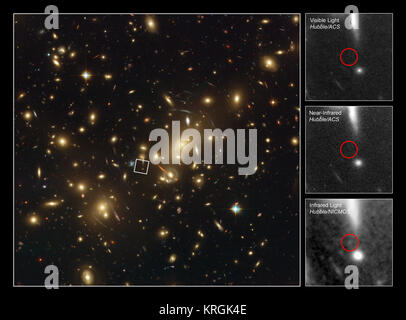 L'immagine centrale mostra Abell 2218, un ricco galaxy cluster composto da migliaia di singoli galassie. Si trova a circa 2,1 miliardi di anni luce dalla Terra (redshift 0,17) nel nord della costellazione di Draco. Quando usato dagli astronomi come una potente lente gravitazionale per ingrandire galassie lontane, il cluster consente loro di peer lontano nell'universo. Tuttavia essa non solo è in grado di ingrandire le immagini di galassie nascoste, ma anche distorce in sottile lungo archi di cerchio. Diversi archi nell'immagine può essere studiata in dettaglio grazie a Hubble è una visione nitida. Più immagini distorte della stessa galassie can b Foto Stock