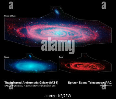 Questo infrarosso immagine composita dalla NASA il telescopio spaziale Spitzer mostra la galassia di Andromeda, un vicino alla nostra Via Lattea. L'immagine principale (top) mette in evidenza il contrasto tra la galassia irregolare onde di polvere (rosso) e mare liscio di vecchie stelle (blu). I pannelli sotto l'immagine principale mostra la galassia vecchie stelle (sinistra) e di polvere (a destra) separatamente. Le galassie a spirale tendono a formare nuove stelle nel loro polveroso, clumpy armi, mentre le loro anime sono popolate da vecchie stelle. La vista di Spitzer mostra anche Andromeda di vicoli di polvere la torsione per tutto il tragitto verso il centro della galassia, in una regione che è cra Foto Stock