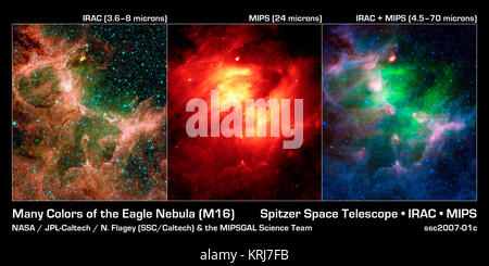 Questa serie di immagini dalla NASA il telescopio spaziale Spitzer mostra la nebulosa Eagle in diverse tonalità di luce a infrarossi. Ogni vista racconta una storia diversa. L'immagine a sinistra mostra un sacco di stelle e strutture polverose con chiarezza. Molecole polverosi trovati sulla Terra chiamato idrocarburi policiclici aromatici producono la maggior parte del rosso; gas è di colore verde e le stelle sono blu.Il centro vista è impaccato con il dramma, perché dice che gli astronomi che una stella in questa regione violentemente eruttato, o è andato supernova, riscaldamento della polvere circostante (arancione). Questa vista rivela anche che la polvere a caldo è a forma di guscio, un'altra indicazione che un Foto Stock