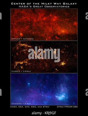 Centro della Via Lattea V Poster Foto Stock
